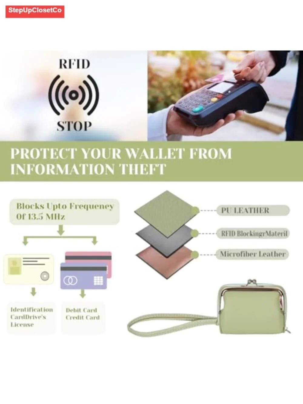 Women's Wristlet Wallet with Detachable Strap - PU Leather Card Holder & Coin